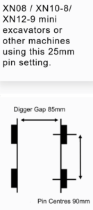 25MM PIN SETTING